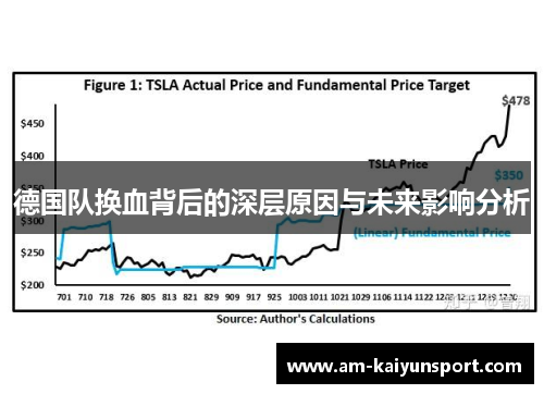 德国队换血背后的深层原因与未来影响分析 德国队换血背后的深层原因与未来影响分析