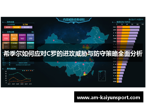 希季尔如何应对C罗的进攻威胁与防守策略全面分析 希季尔如何应对C罗的进攻威胁与防守策略全面分析