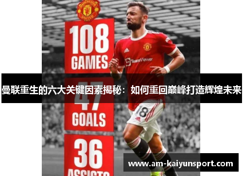 曼联重生的六大关键因素揭秘：如何重回巅峰打造辉煌未来