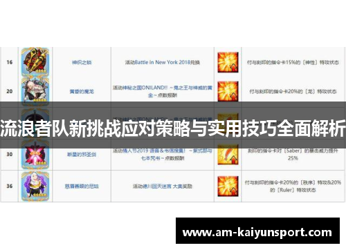 流浪者队新挑战应对策略与实用技巧全面解析