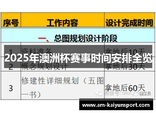 2025年澳洲杯赛事时间安排全览 2025年澳洲杯赛事时间安排全览