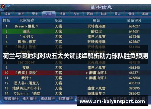 荷兰与奥地利对决五大关键战绩解析助力球队胜负预测