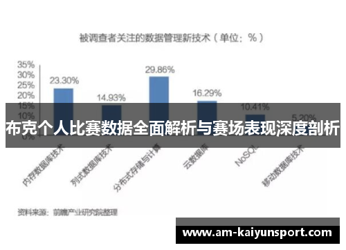 布克个人比赛数据全面解析与赛场表现深度剖析