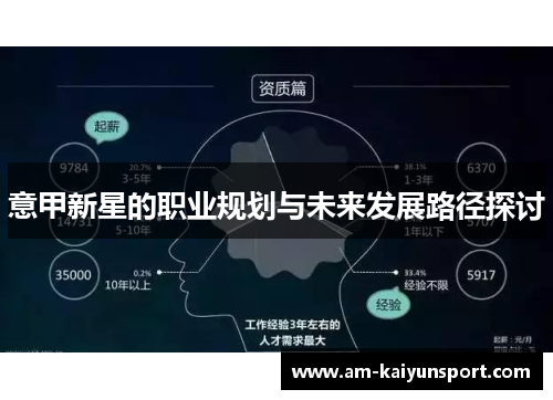 意甲新星的职业规划与未来发展路径探讨
