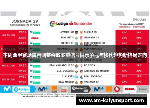 本周西甲赛场阵容调整释放多重信号揭示争冠与换代趋势新格局走向
