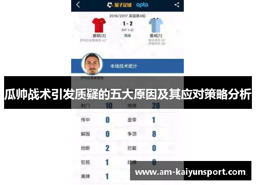 瓜帅战术引发质疑的五大原因及其应对策略分析