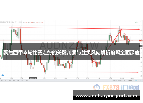 聚焦西甲本轮比赛走势的关键判断与胜负风向解析前瞻全面深度