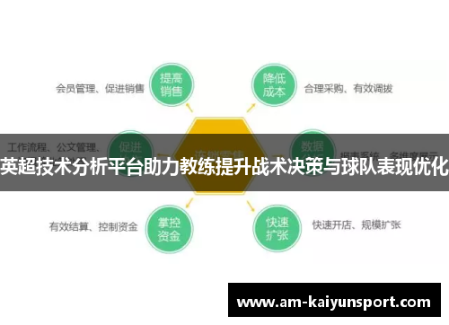英超技术分析平台助力教练提升战术决策与球队表现优化