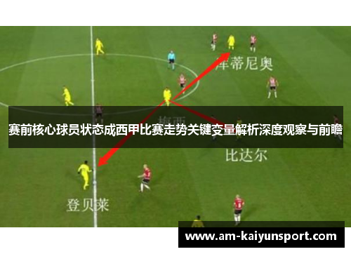 赛前核心球员状态成西甲比赛走势关键变量解析深度观察与前瞻