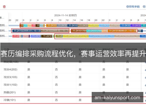 赛历编排采购流程优化，赛事运营效率再提升